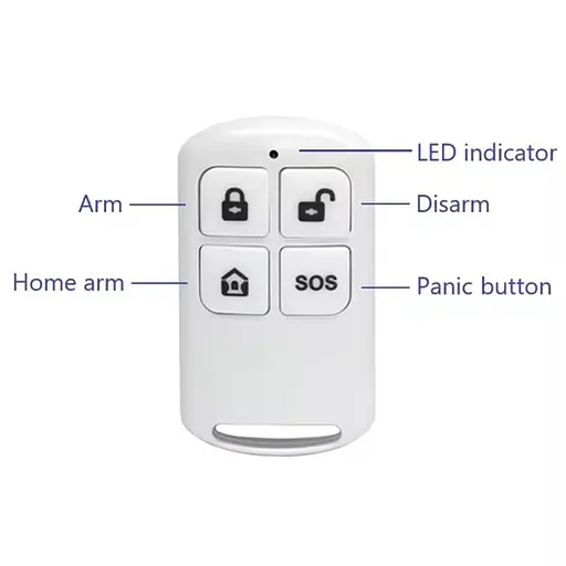 Бездротовий пульт керування сигналізацією на 433 мГц до 50 метрів Nectronix PF-50 (100890) - фото 2