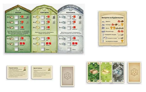 Catan: Города и рыцари (доп. 5-6 игроков) Rozum - Настольная игра (R105UA) - фото 5