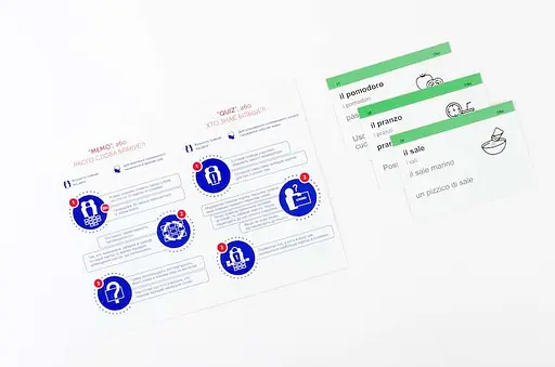 Настольная игра English Student Карточки для изучения разговорного итальянского языка English Student (укр.) (41315843) - фото 5