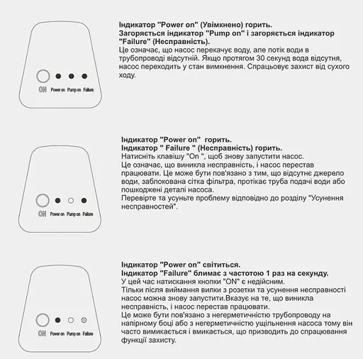 Насосна станція Tekk Haus BSG 1300 - фото 7