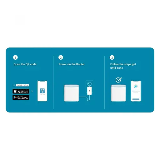 Беспроводной маршрутизатор (роутер) D-Link EAGLE PRO AI 2-Pack (M32-2) - фото 7