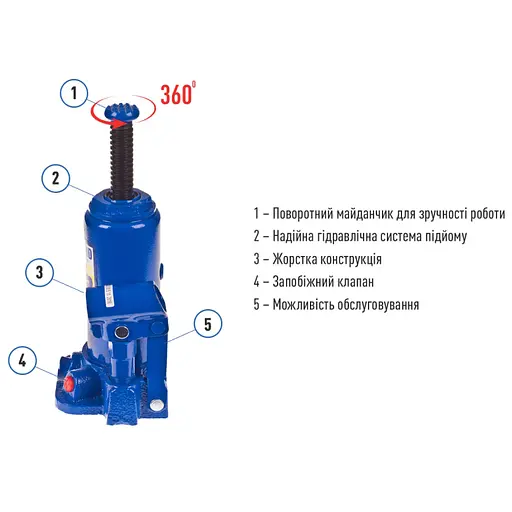 Домкрат гідравлічний телескопічний Iron Hand 3 т 180-343 мм 3.1 кг коробка (IH-180350D) - фото 4