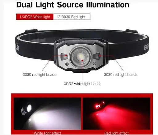Налобний ліхтар Boruit B33 XP-G2 + 2*3030 водонепроникний ліхтарик - фото 6