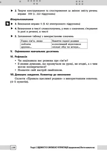 Українська мова. 5 клас. Розробки уроків до підручника Інни Літвінової - фото 4
