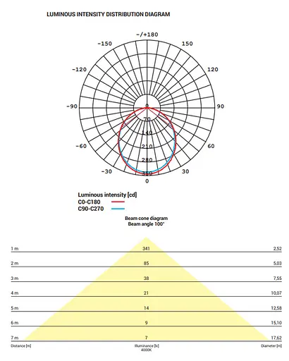Точковий світильник Nowodvorski 8778 CL Kos LED - фото 7
