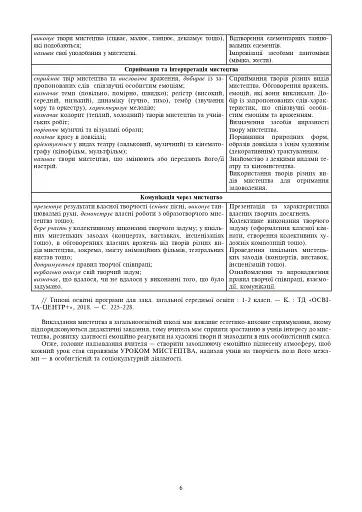 Мистецтво. 1 клас. Конспекти уроків - фото 4