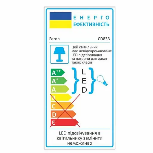 Светильник точечный Feron CD833 под лампу с подсветкой прозрачное серебро (40026) - фото 3