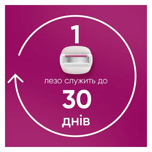 Станок для гоління жіночий Venus Pro ComfortGlide Sugarberry з 3 змінними картриджами  - фото 4