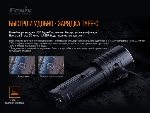 Тактичний ручний ліхтар Fenix LR35R 10000лм Type-C (Чорний) - фото 9