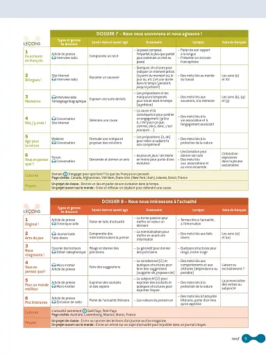 Cosmopolite 2 - Pack Livre de l'élève + Version numérique - фото 8
