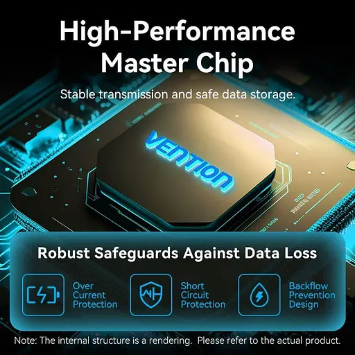 USB-хаб Vention USB 3.0 Type-C — 4xUSB 3.0/1xUSB-C, 5 Гбит/с, черный (TGZHB) - фото 2