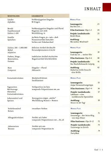 Menschen A1. Kursbuch - фото 6