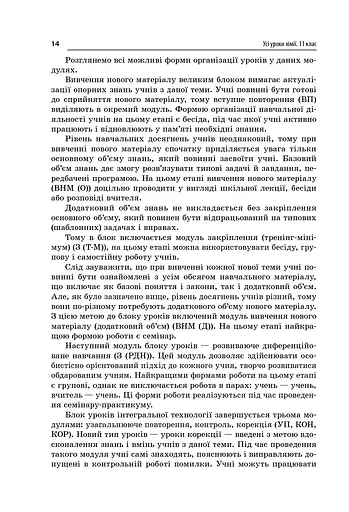 Усі уроки хімії 11 клас - фото 6