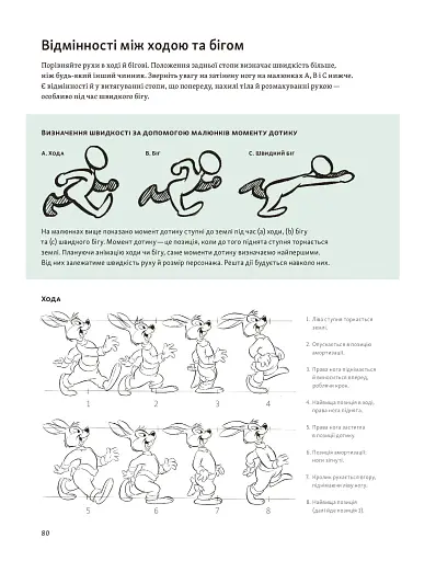 Мальована анімація з Престоном Блером - фото 10
