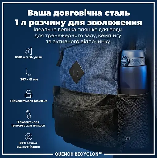 Пляшка для води ION8 1000 мл (ЕКО пляшка) BPA Free Navy (I8RF1000NAV) - фото 5