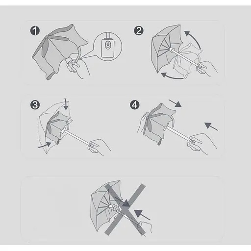 Зонтик автомат Pinlo Automatic Umbrella (ZDS01XM) - фото 7