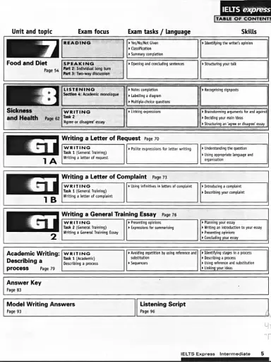 IELTS Express. Intermediate. Workbook with Audio CD - фото 3