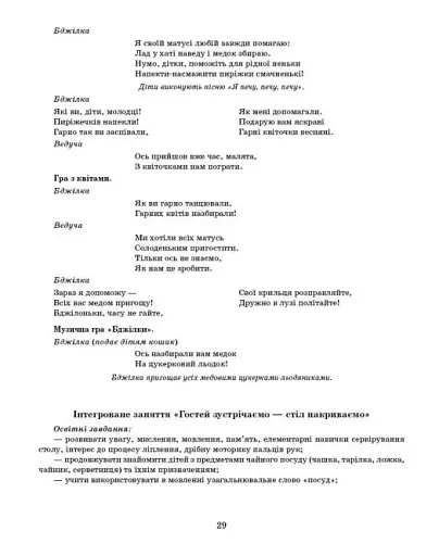 Розгорнутий календарний план. Весна. Ранній вік. Сучасна дошкільна освіта - фото 7