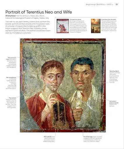 Art Annotated - фото 3