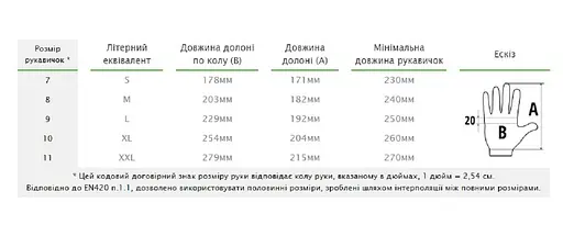 Рукавички захисні Bradas CORK TERM з козячої шкіри розмір 10½ RWCT105 - фото 3