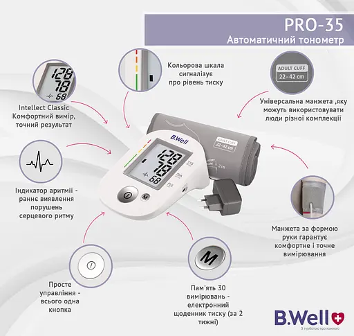 Автоматический тонометр B. Well PRO-35 с адаптером, манжета М-L, 22-42 см (PRO-35 М-L) - фото 3