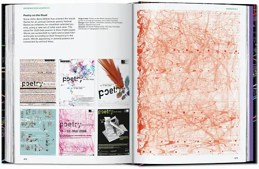 Information Graphics. 45th Edition - фото 18
