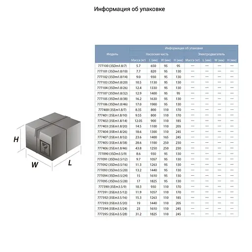 Насос відцентровий свердловинний DONGYIN 3SEm3.5/20 1.1кВт H 77(57)м Q 90(60)л/хв Ø80мм (кабель 35м) (777393) - фото 3