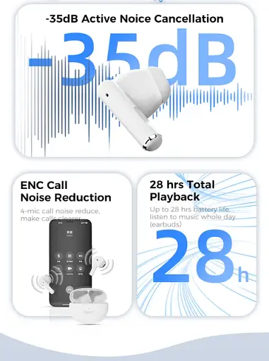 Беспроводные наушники Realfit F2 Pro, активное шумоподавление, Bluetooth 5.3, с микрофоном, белые  - фото 2