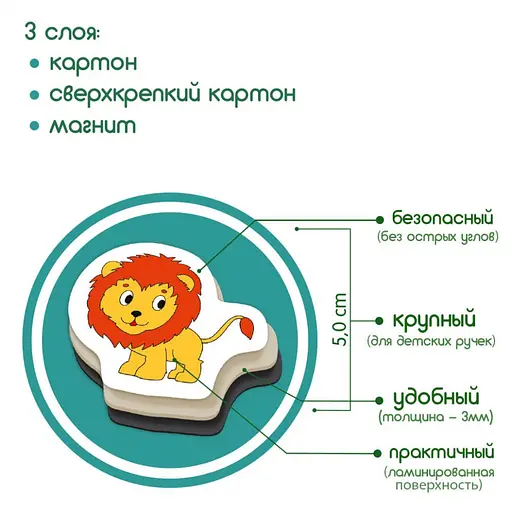 Дитячий набір магнітів Магнітна історія Тварини ML4032-01 EN - фото 5