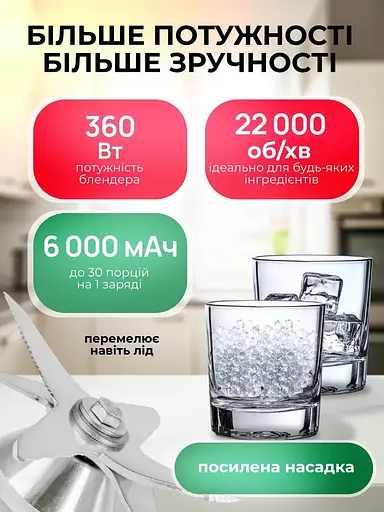 Портативний блендер для смузі 2 в 1 - фото 7