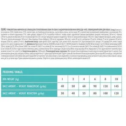 Сухой корм Brit Care GF Mini Light & Sterilised для взрослых собак мелких пород с лишним весом или стерилизованных с кроликом - фото 4