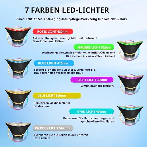 Масажер для обличчя Demine для видалення зморшок з нагріванням та холодними компресами - фото 4