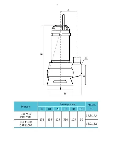 Дренажно-фекальный насос Rudes DRF 750F - фото 4