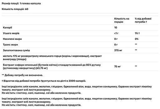 Ресвератрол-Форте Resveratrol~Forte Nature&#39;s Way 175 мг 60 гелевых капсул - фото 3