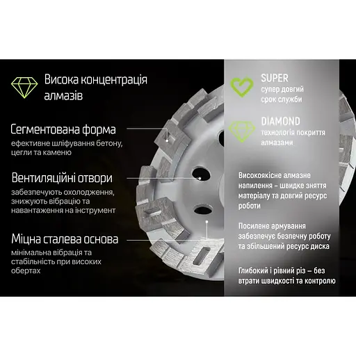 Диск алмазний Alloid Building Tools Advanced Segment шліфувальний 125 мм (DG-3125AS) - фото 6