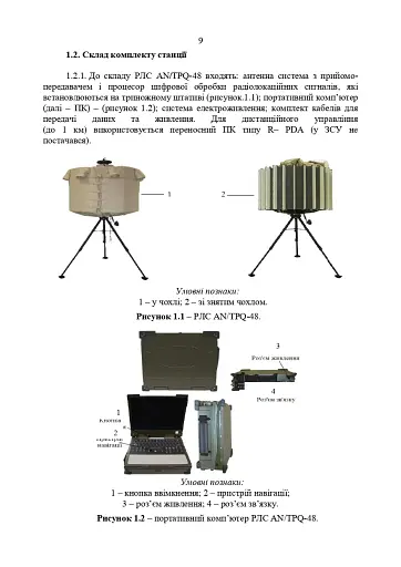 Радіолокаційна станція AN/TPQ-48. Методичний посібник - фото 7