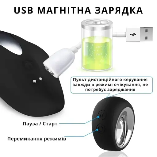 Вибратор для клитора I’MCUM Clit Control в трусики с пультом управления Черный (7970379617684) - фото 7