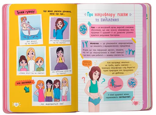 Путівник підлітка. Усе про місячні - фото 5