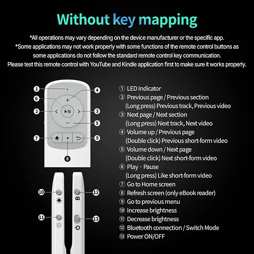 Пульт дистанционного управления MITER Bluetooth Page Turner для электронных книг iPad, планшетов iPhone Boox - фото 2