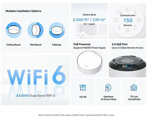 Роутер TP-Link Mesh Deco X50 PoE AX3000 1Pcs White 802.11ax (Deco-X50-PoE-1-pack) - фото 5