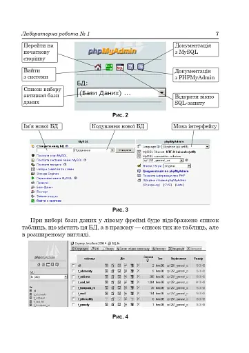 MySQL: Лабораторний практикум. Посібник для студентів. - фото 6