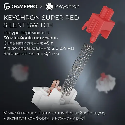 Клавіатура GamePro Asgard Drakkar (MK305BK) - фото 7