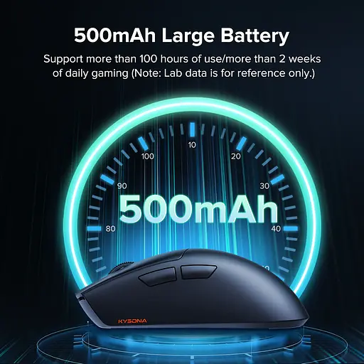 Игровая беспроводная мышка KYSONA M511 / Сенсор PAW3395 / 26000 DPI / Black - фото 4