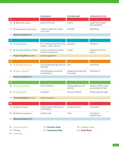 English File (4th Edition) Intermediate Student's Book with Online Practice - фото 3