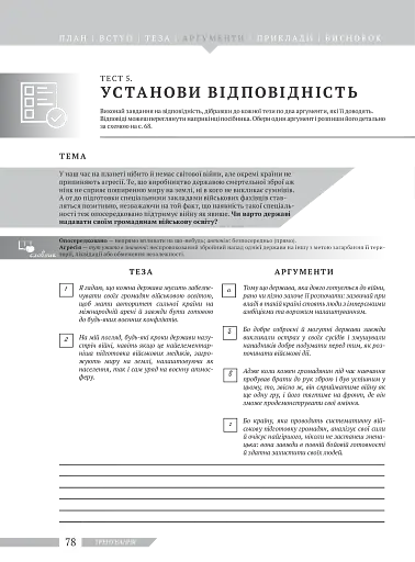 Есе. Бліц-курс - фото 18