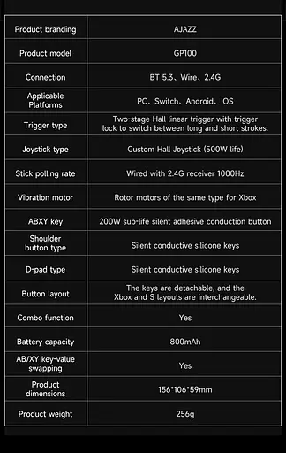 Геймпад AJAZZ GP100-А Bluetooth 1000mAh PC, Switch, Android IOS - фото 6