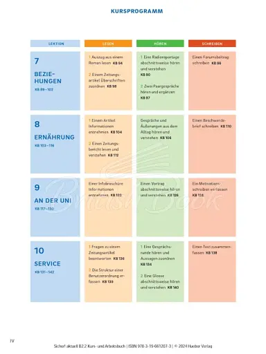 Sicher! Aktuell B2.2 - фото 3