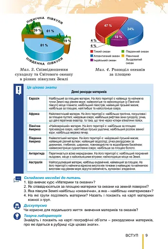 Географія. 7 клас - фото 10