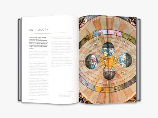 Symbols of the Occult - фото 4