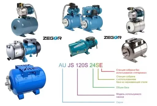 Насосная станция для водоснабжения Zegor AU-AS-120S-24B 1,1 кВт 24 л 30412 - фото 4